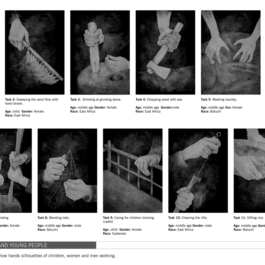 Storyboard para videoinstalación multipantalla de formato vertical